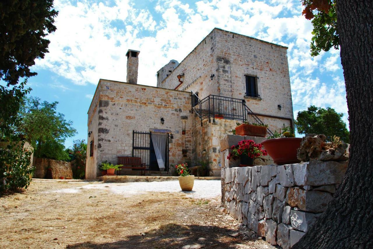 Il Trullo E Il Fortino Alberobello Ngoại thất bức ảnh