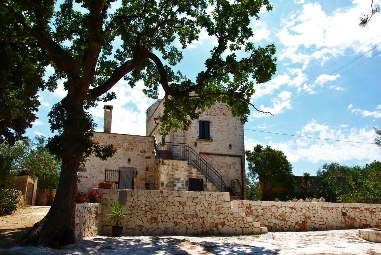 Il Trullo E Il Fortino Alberobello Ngoại thất bức ảnh
