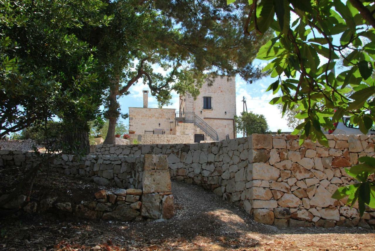 Il Trullo E Il Fortino Alberobello Ngoại thất bức ảnh