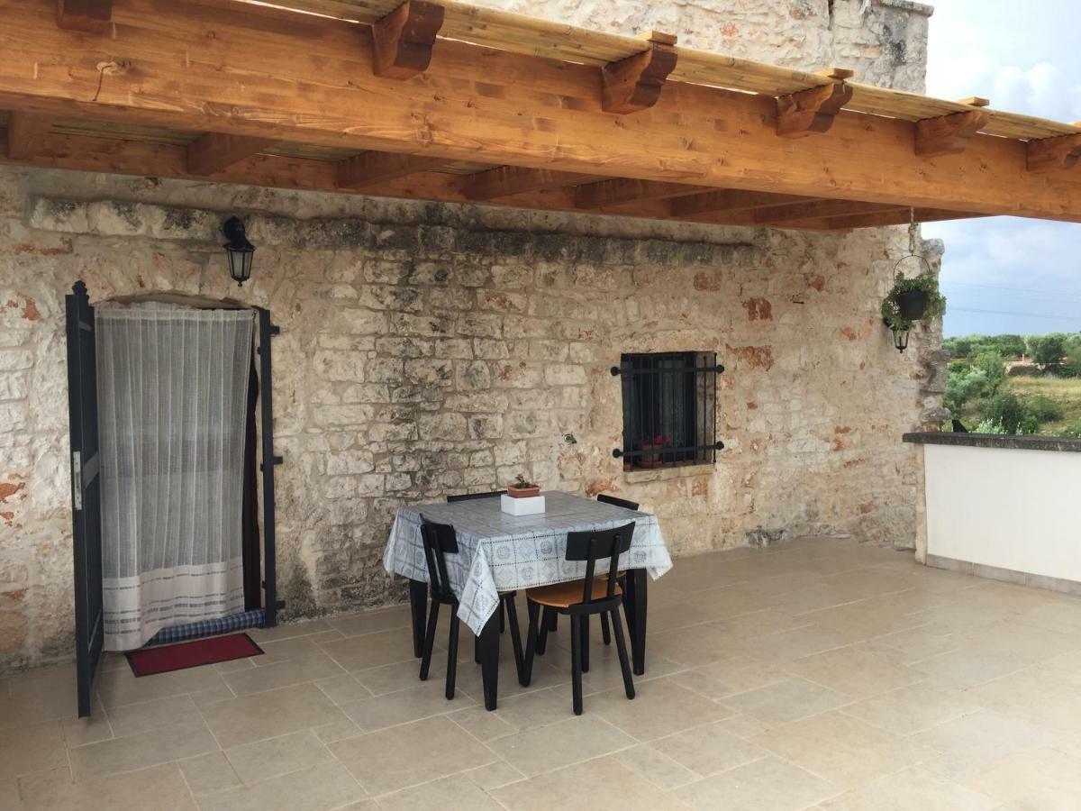 Il Trullo E Il Fortino Alberobello Ngoại thất bức ảnh